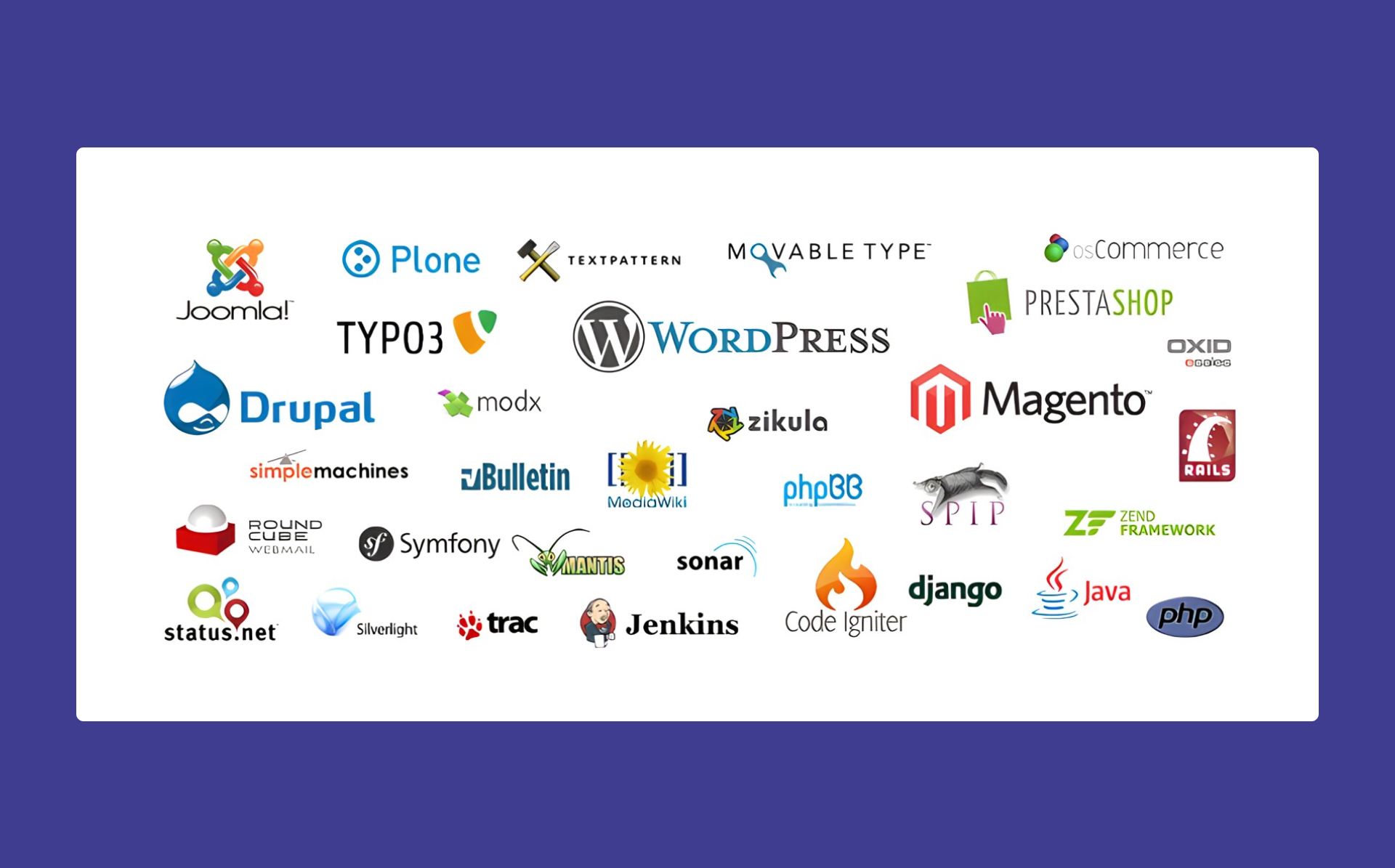 Advantages and Disadvantages of Open Source CMS: A Comprehensive Guide