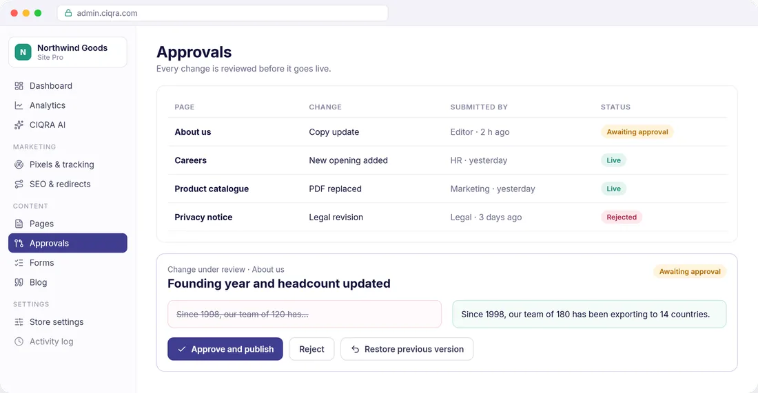 The CIQRA admin approvals screen